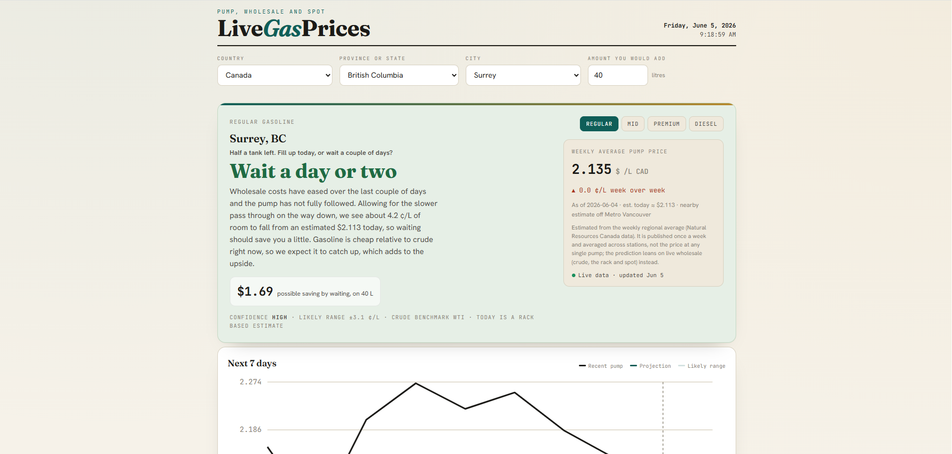 Live Gas Prices